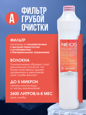 Фильтр грубой очистки A (сменный картридж для Coolmart Neos One) 